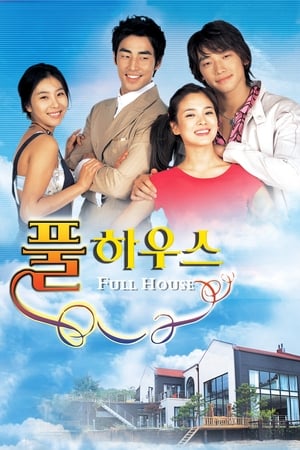 Ngôi Nhà Hạnh Phúc (2004)